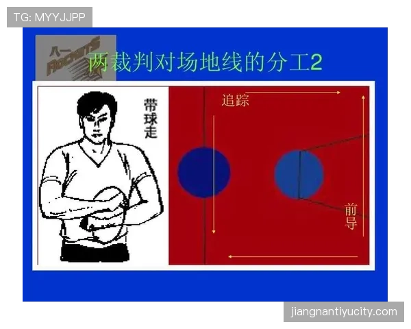 篮球规则解析：带球撞人犯规的认定标准与时机