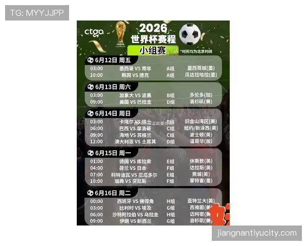 2026世界杯卡塔尔队赛程前瞻与出线形势分析 2026世界杯卡塔尔队赛程前瞻与出线形势分析